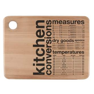 Prkénko kuchyň. KitchenConversions LOFT dřevo S&P
